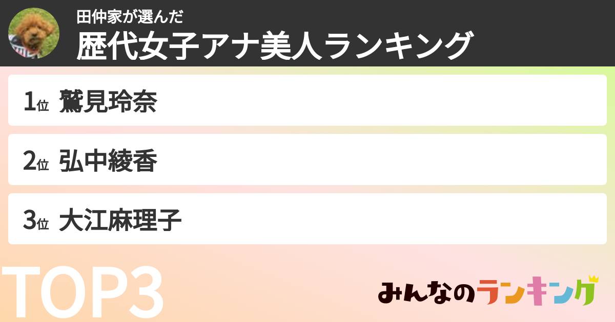 田仲家さんの「歴代女子アナ美人ランキング」