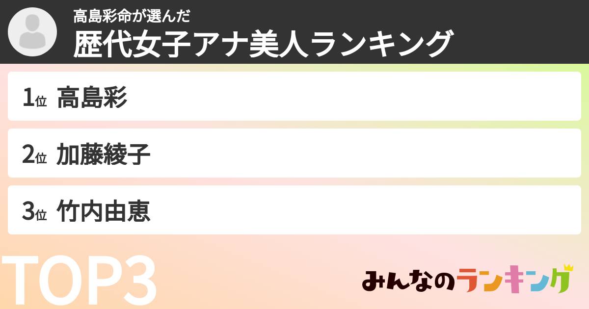 高島彩命さんの「歴代女子アナ美人ランキング」