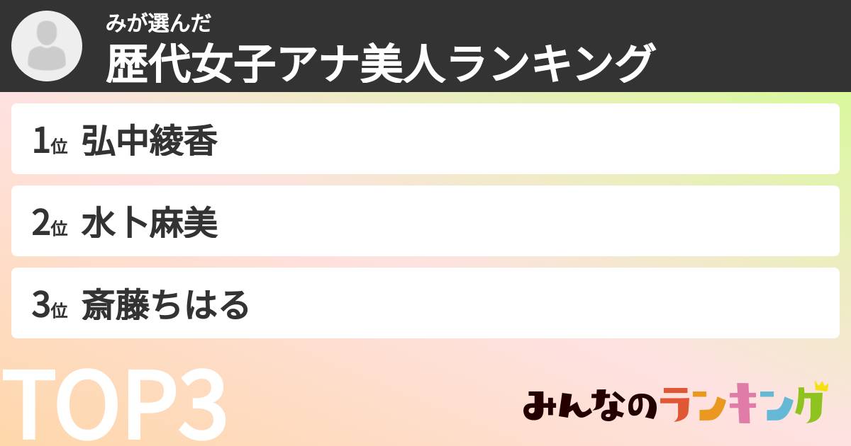 みさんの「歴代女子アナ美人ランキング」