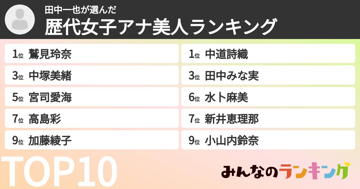 田中一也さんの「歴代女子アナ美人ランキング」