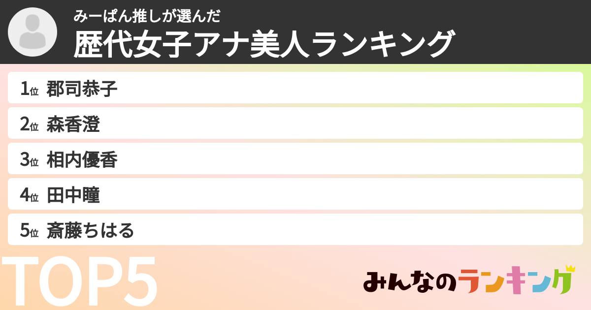 みーぱん推しさんの「歴代女子アナ美人ランキング」