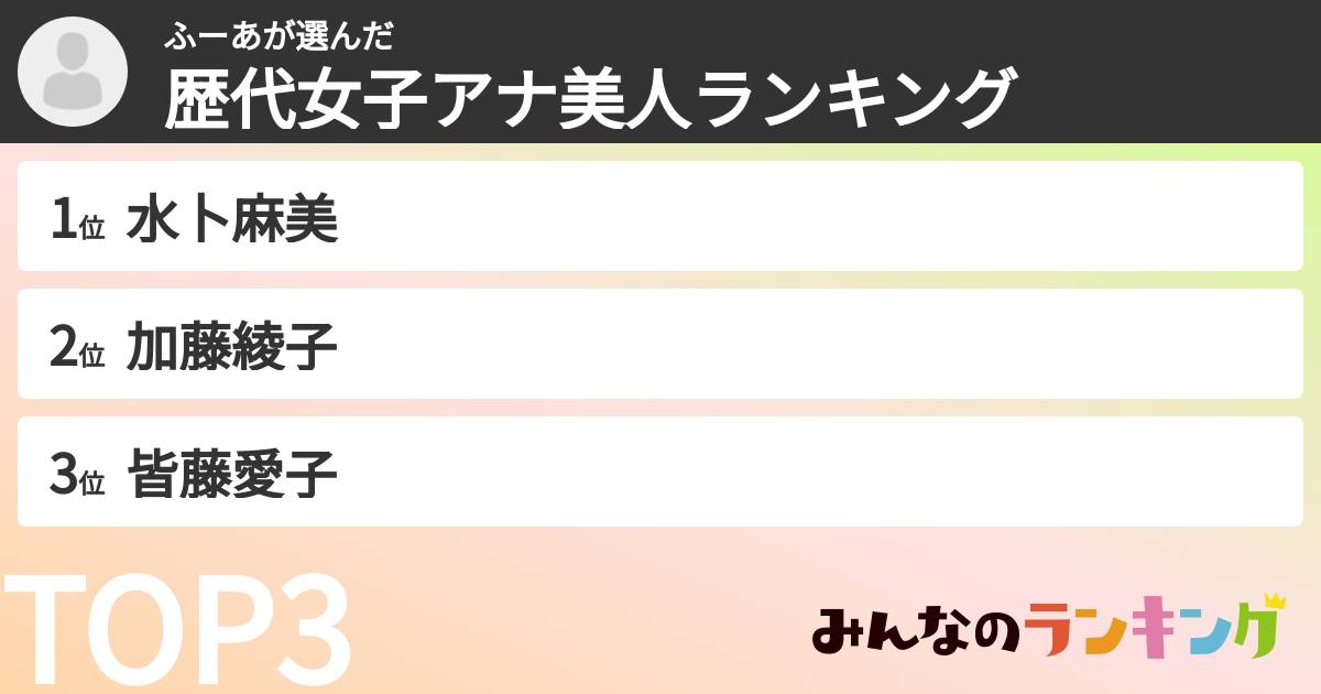 ふーあさんの「歴代女子アナ美人ランキング」