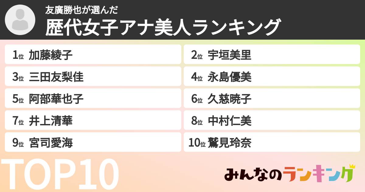 友廣勝也さんの「歴代女子アナ美人ランキング」