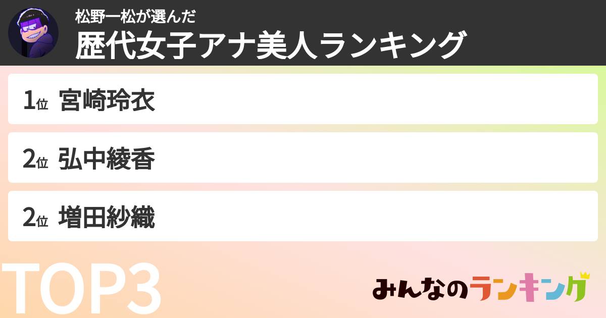 松野一松さんの「歴代女子アナ美人ランキング」