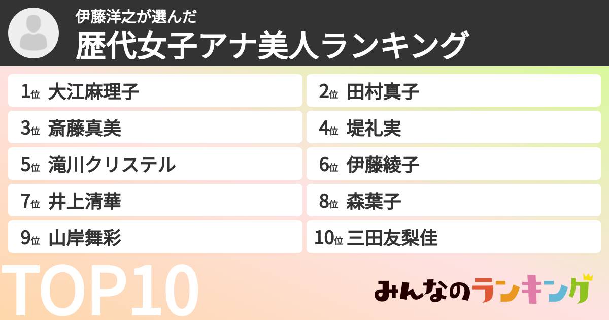 伊藤洋之さんの「歴代女子アナ美人ランキング」