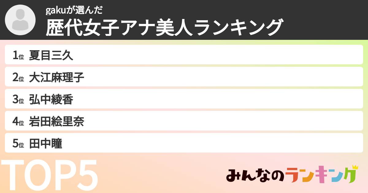 gakuさんの「歴代女子アナ美人ランキング」