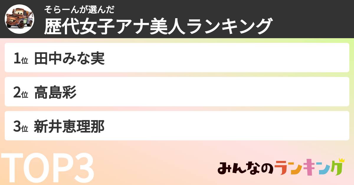 そらーんさんの「歴代女子アナ美人ランキング」