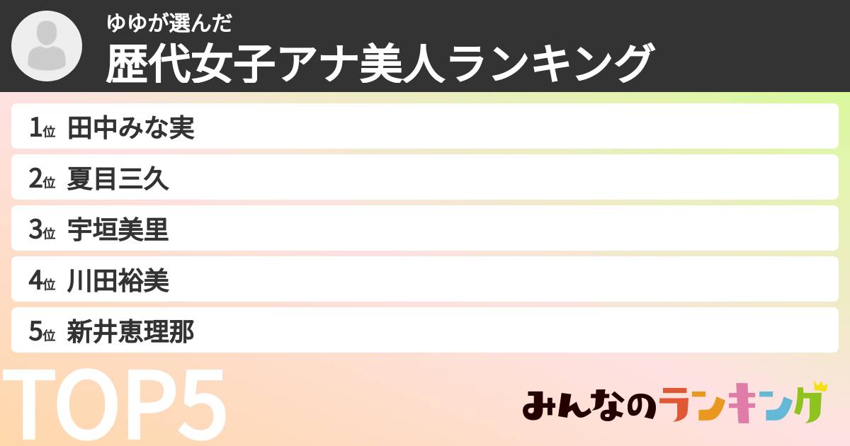 ゆゆさんの「歴代女子アナ美人ランキング」