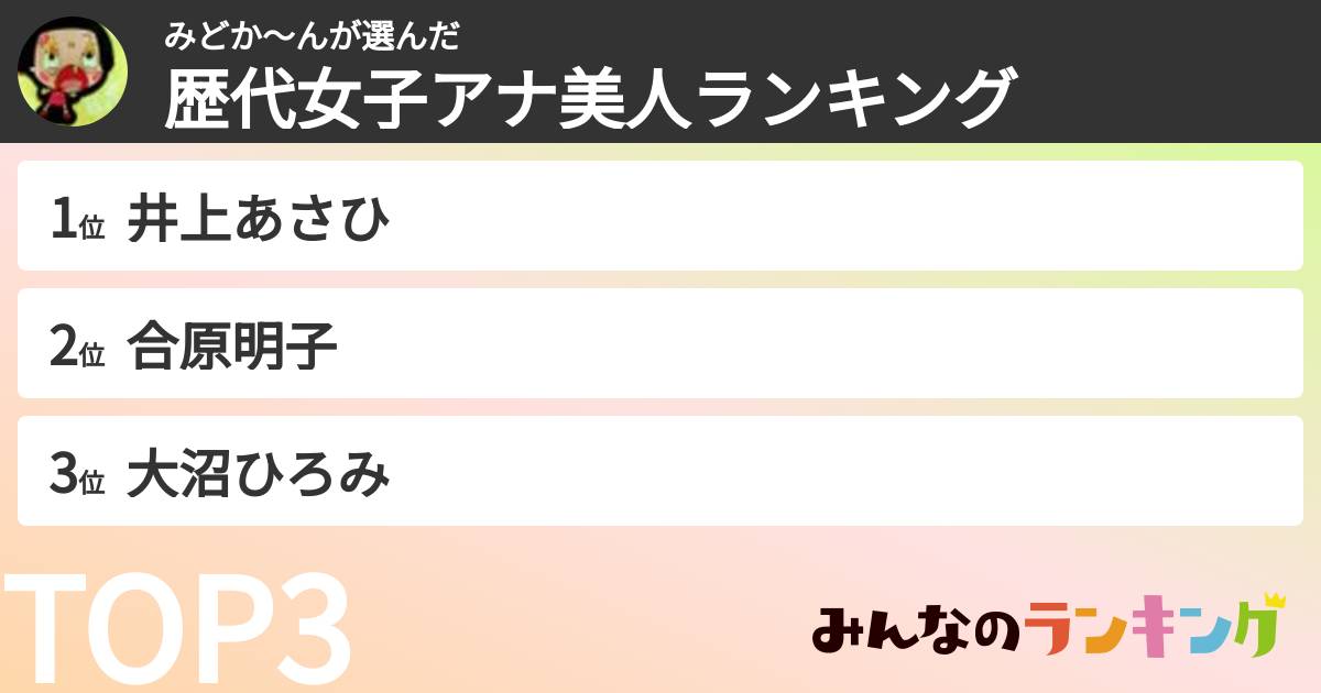 みどか～んさんの「歴代女子アナ美人ランキング」