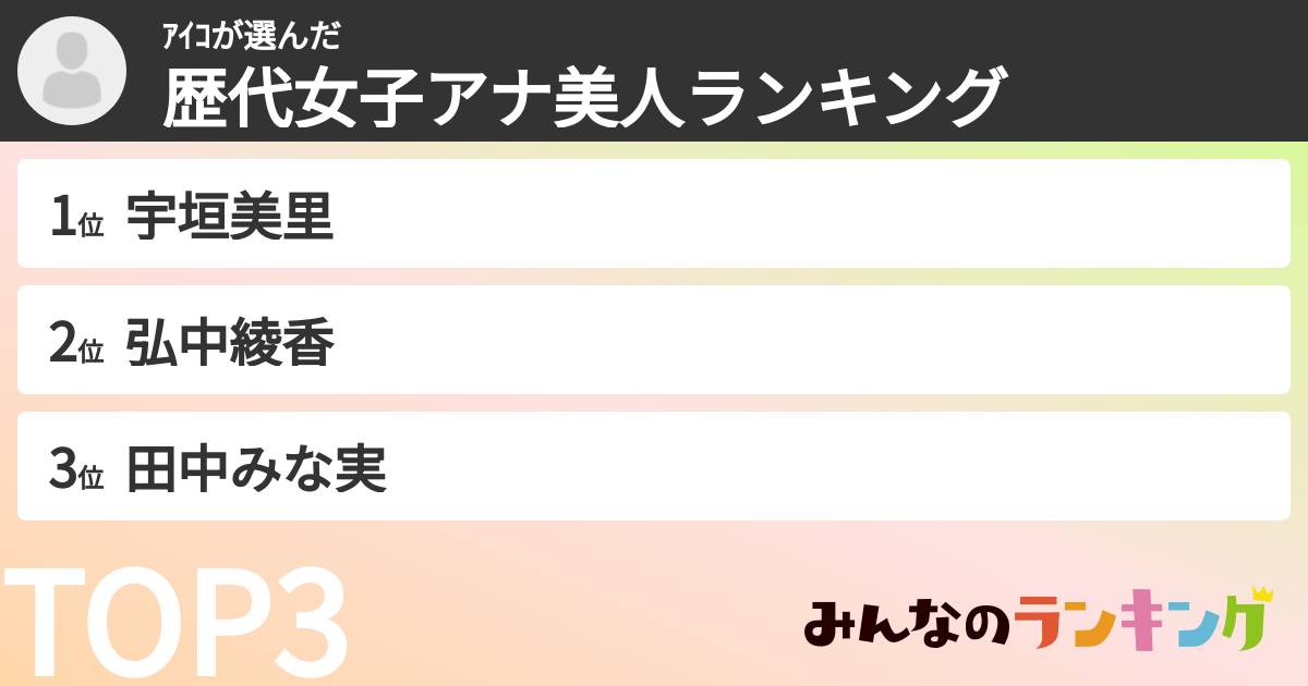 アイコさんの「歴代女子アナ美人ランキング」