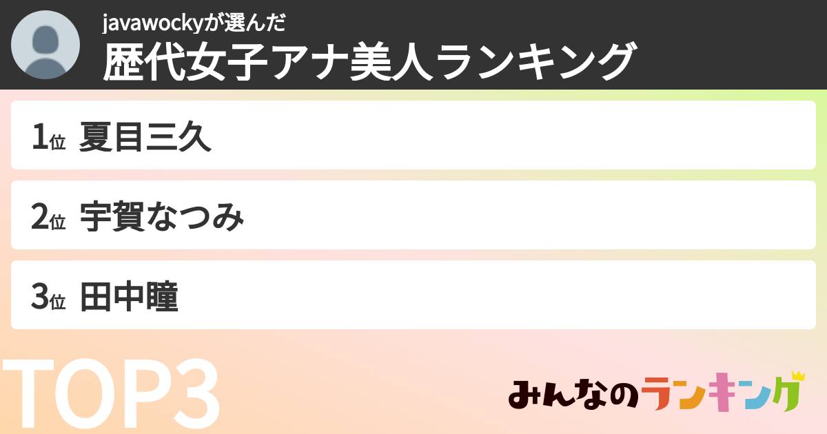 javawockyさんの「歴代女子アナ美人ランキング」