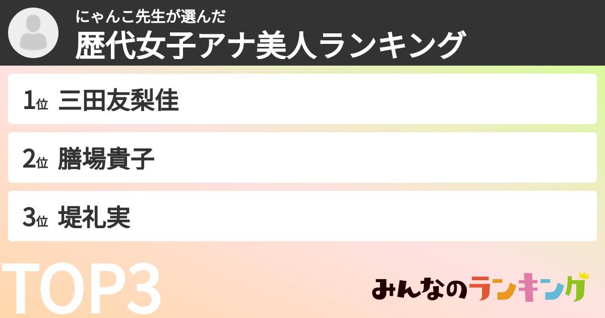 にゃんこ先生さんの「歴代女子アナ美人ランキング」