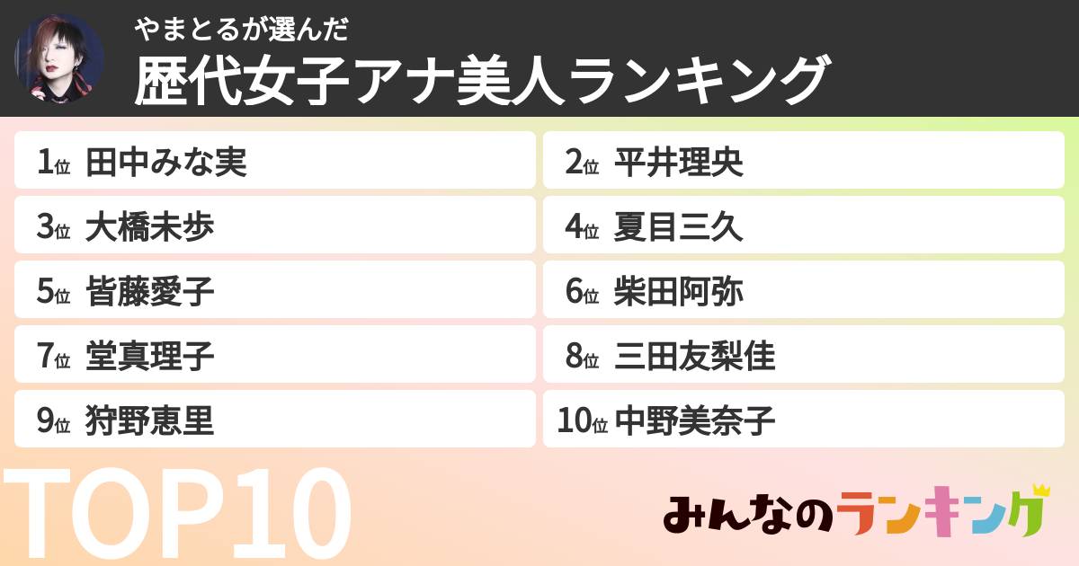 やまとるさんの「歴代女子アナ美人ランキング」