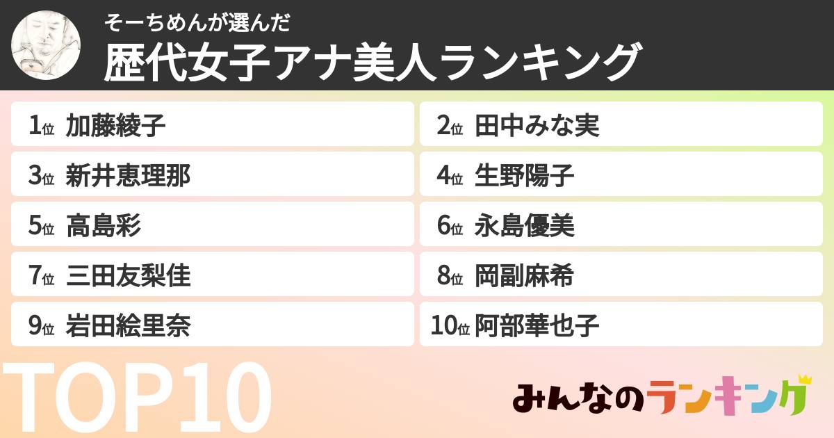 そーちめんさんの「歴代女子アナ美人ランキング」