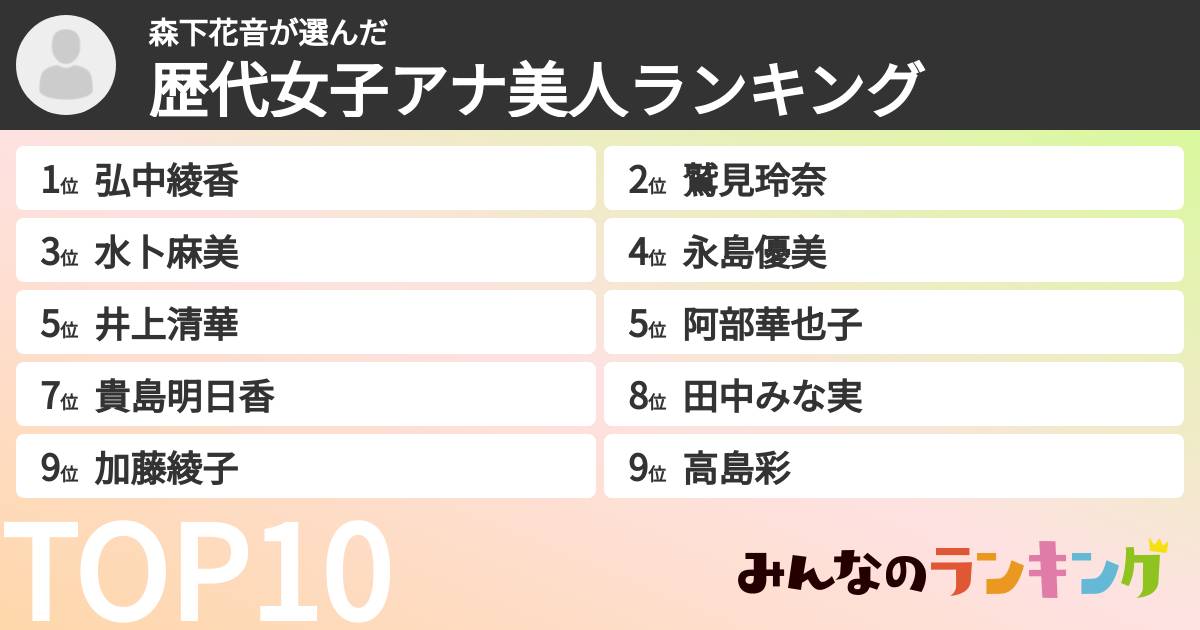 森下花音さんの「歴代女子アナ美人ランキング」