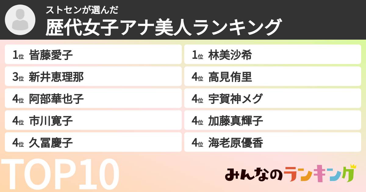 ストセンさんの「歴代女子アナ美人ランキング」