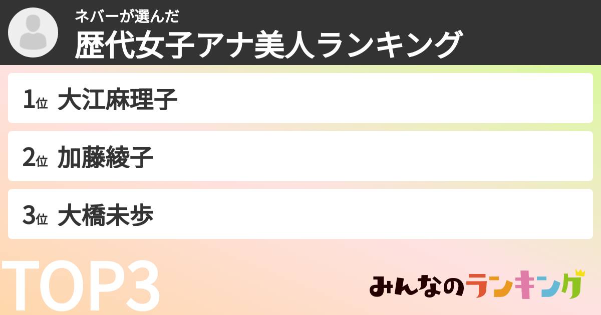 ネバーさんの「歴代女子アナ美人ランキング」
