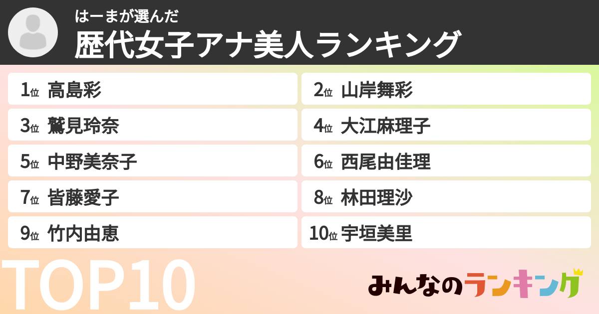 はーまさんの「歴代女子アナ美人ランキング」