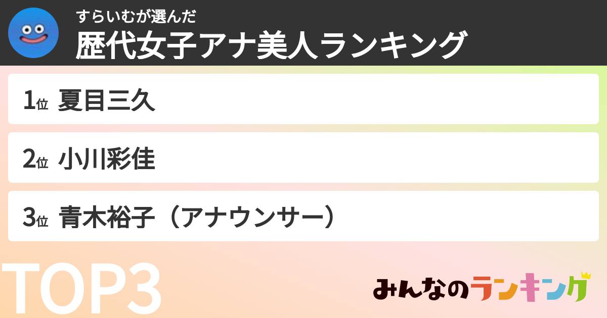 すらいむさんの「歴代女子アナ美人ランキング」