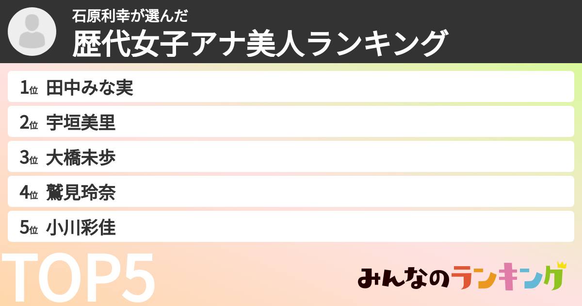 石原利幸さんの「歴代女子アナ美人ランキング」