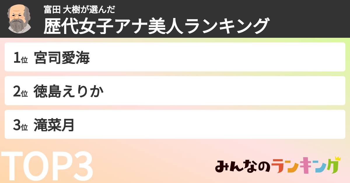 富田 大樹さんの「歴代女子アナ美人ランキング」