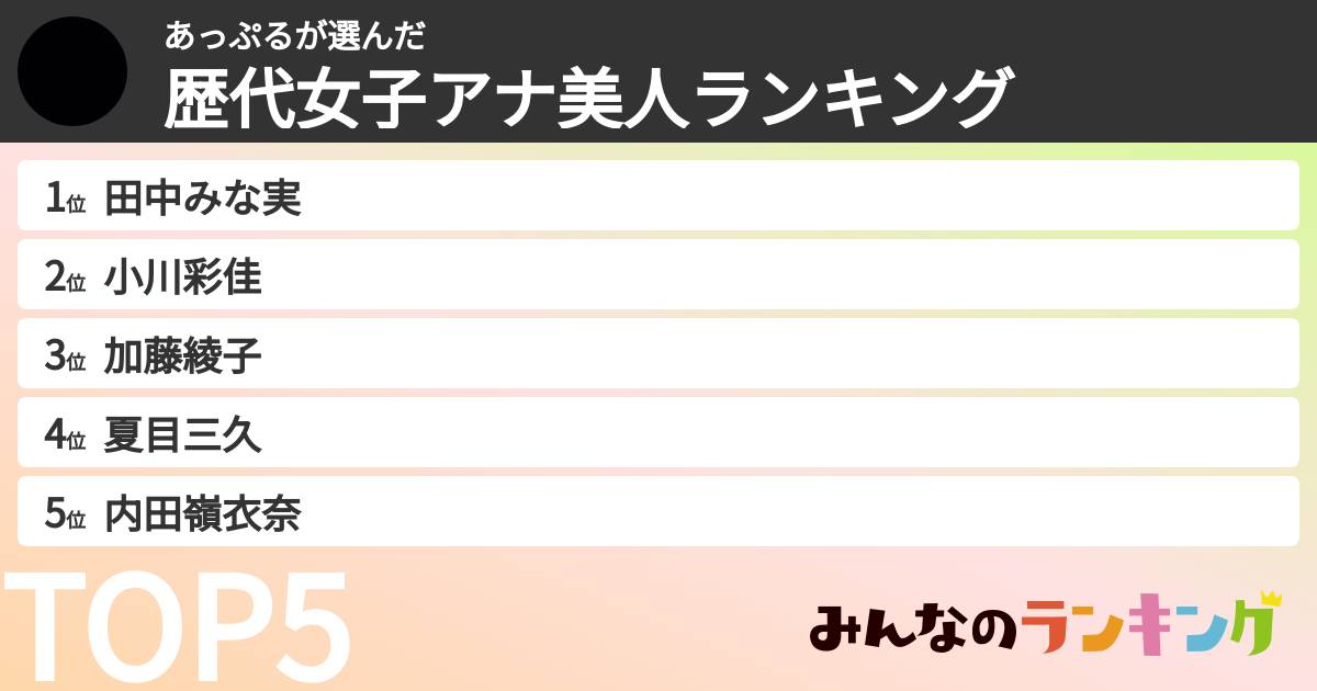 あっぷるさんの「歴代女子アナ美人ランキング」