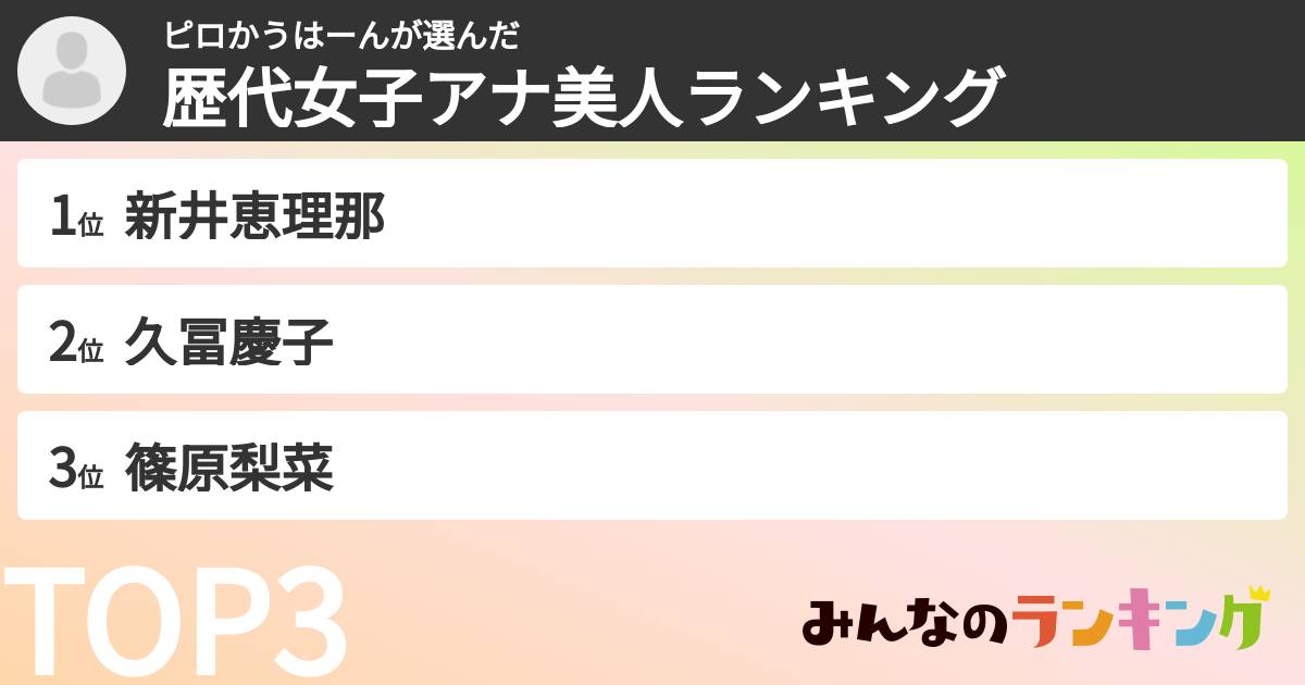 ピロかうはーんさんの「歴代女子アナ美人ランキング」