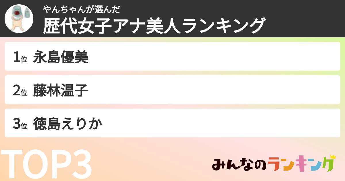 やんちゃんさんの「歴代女子アナ美人ランキング」