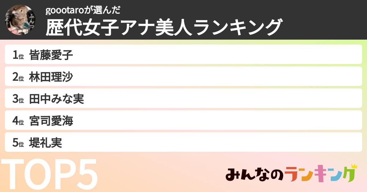 goootaroさんの「歴代女子アナ美人ランキング」