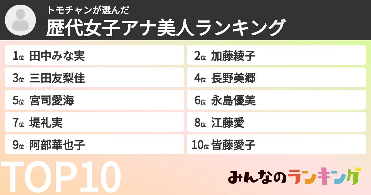 トモチャンさんの「歴代女子アナ美人ランキング」
