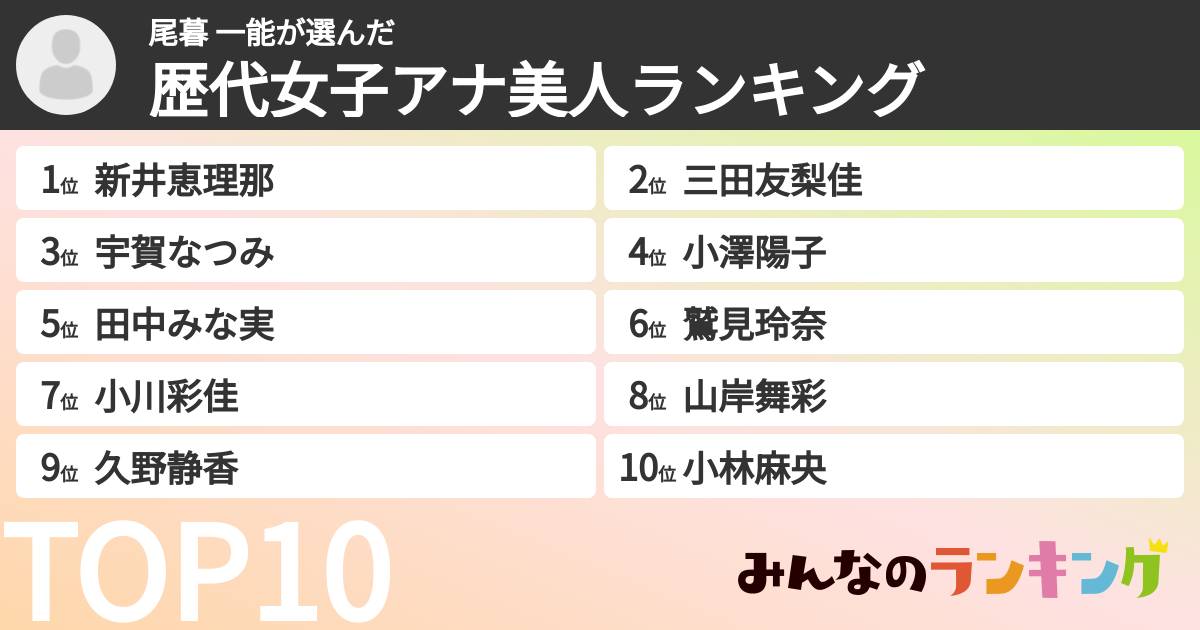 尾暮 一能さんの「歴代女子アナ美人ランキング」