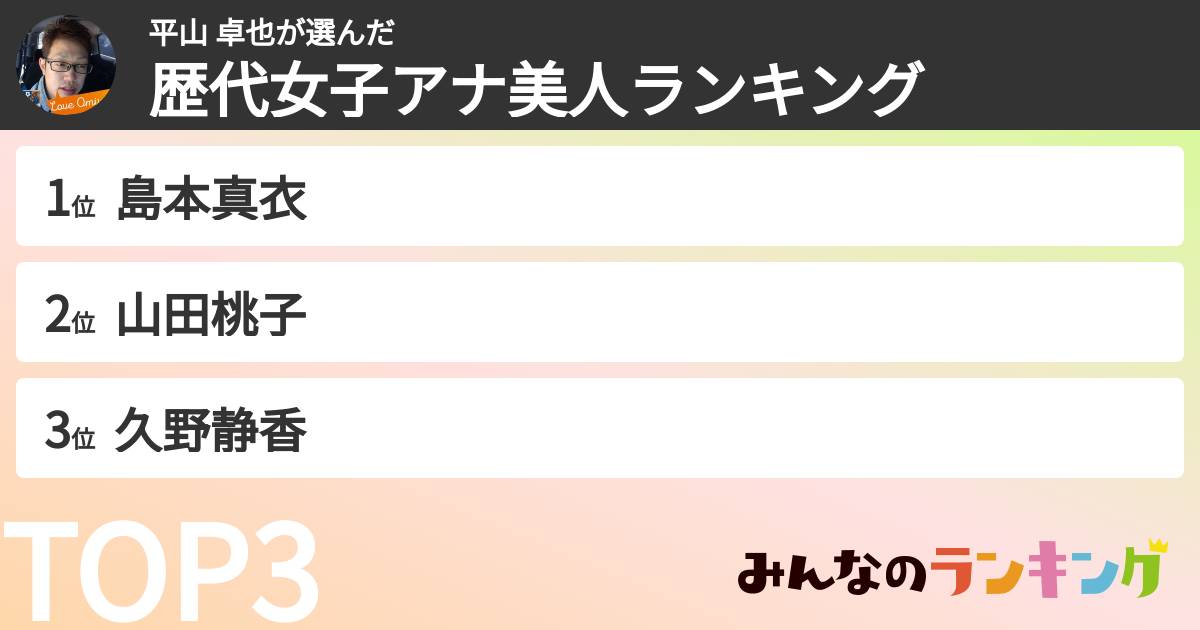 平山 卓也さんの「歴代女子アナ美人ランキング」