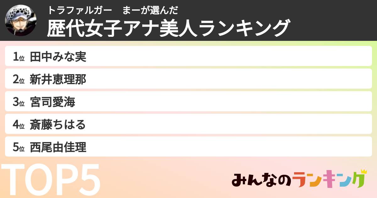 トラファルガー　まーさんの「歴代女子アナ美人ランキング」