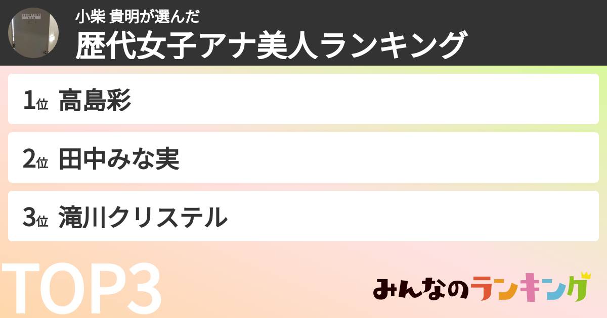 小柴 貴明さんの「歴代女子アナ美人ランキング」