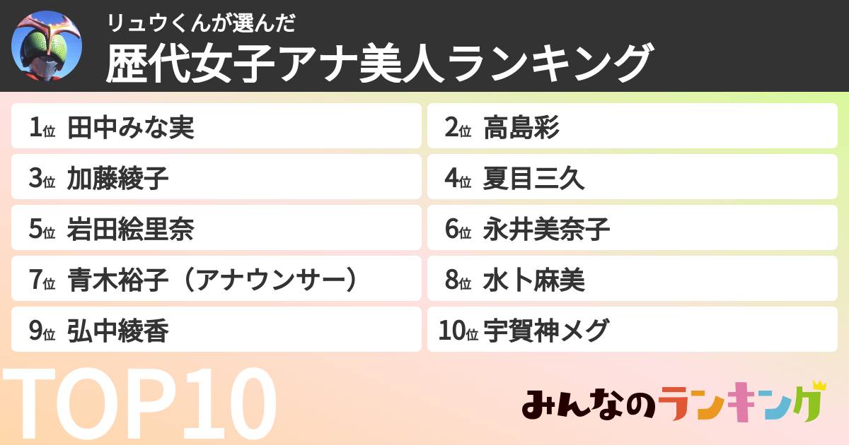 リュウくんさんの「歴代女子アナ美人ランキング」
