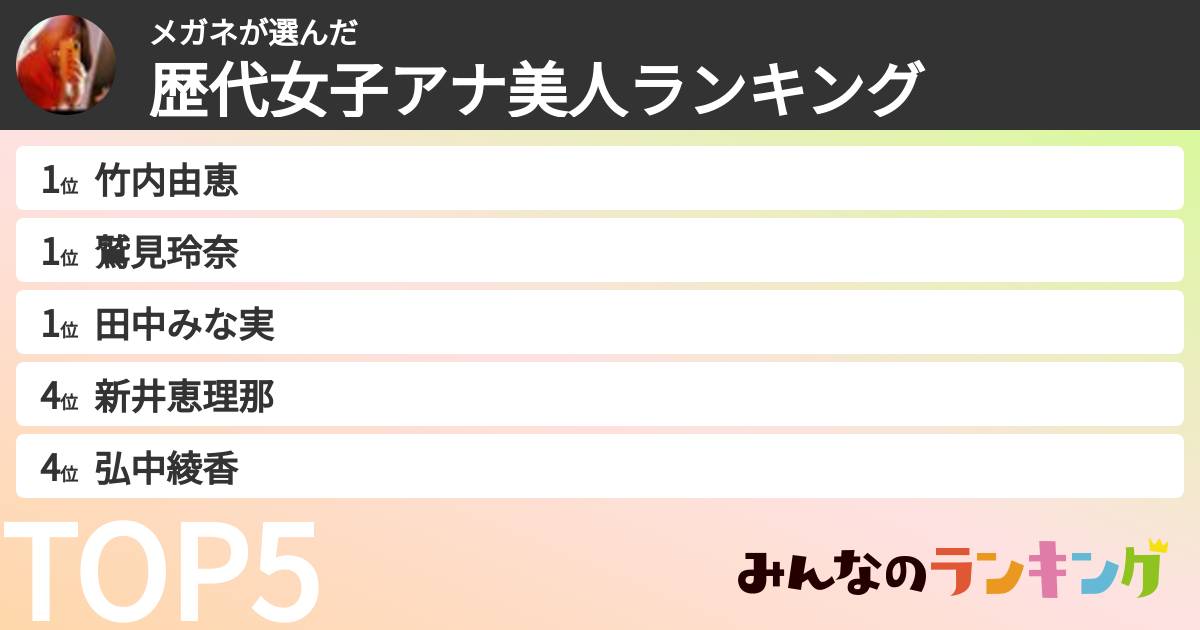 メガネさんの「歴代女子アナ美人ランキング」