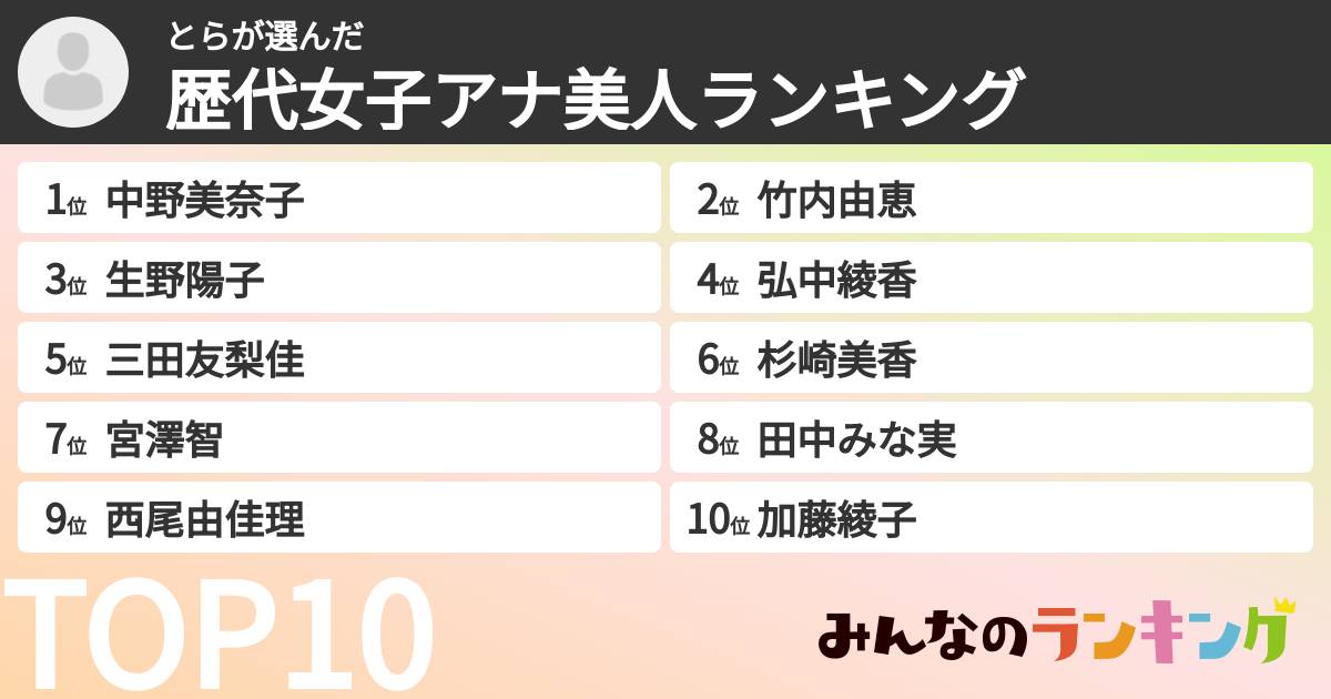 とらさんの「歴代女子アナ美人ランキング」
