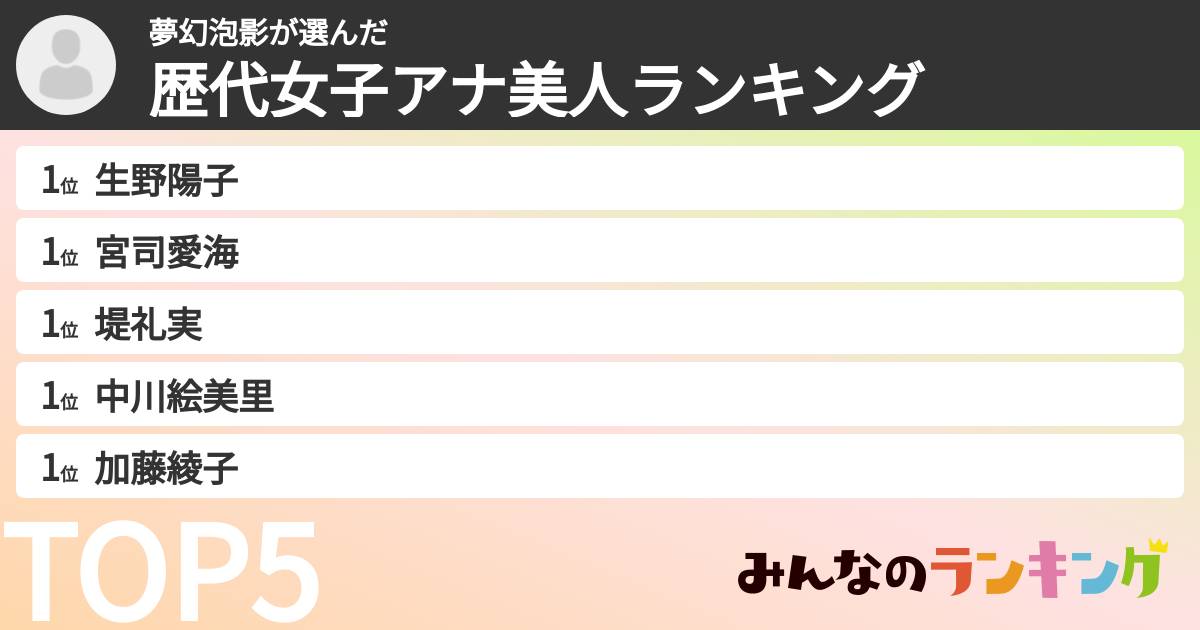 夢幻泡影さんの「歴代女子アナ美人ランキング」