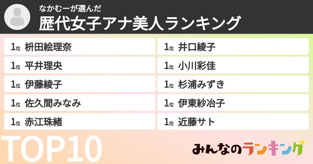 なかむーさんの「歴代女子アナ美人ランキング」
