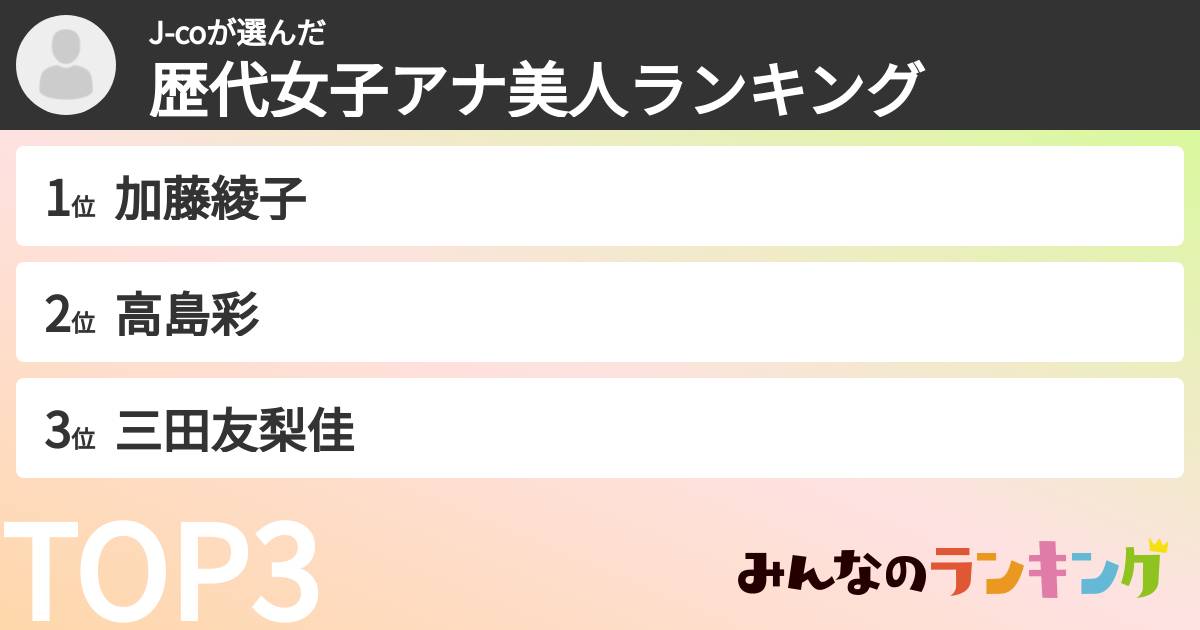 J-coさんの「歴代女子アナ美人ランキング」