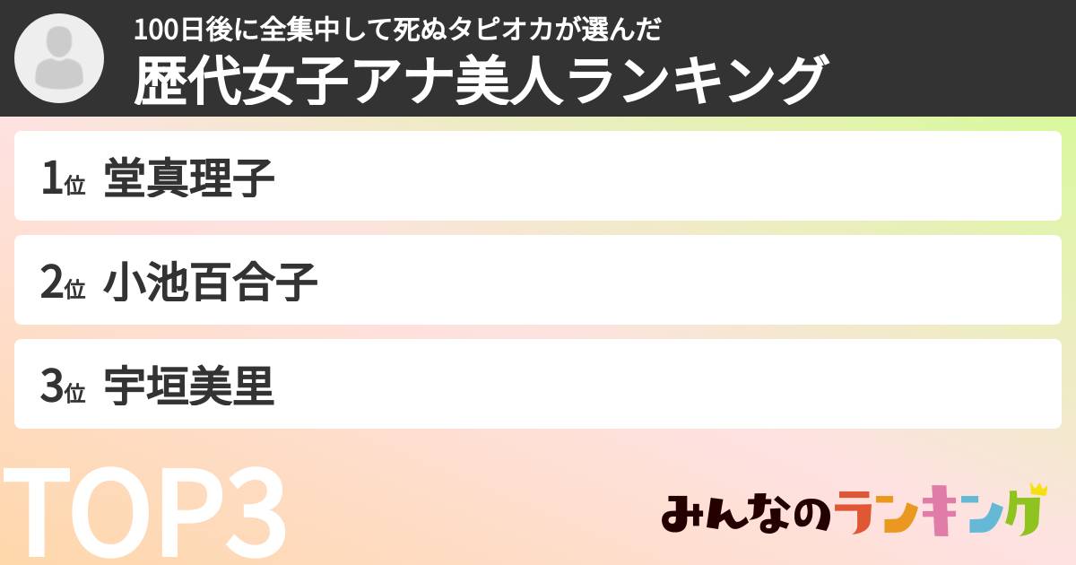 100日後に全集中して死ぬタピオカさんの「歴代女子アナ美人ランキング」