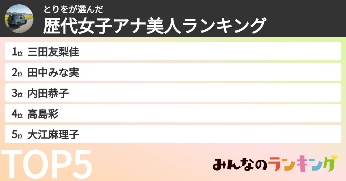 とりをさんの「歴代女子アナ美人ランキング」