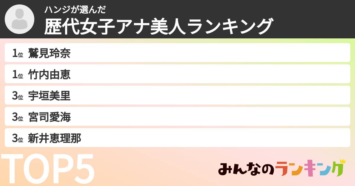ハンジさんの「歴代女子アナ美人ランキング」