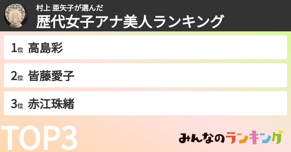 村上 亜矢子さんの「歴代女子アナ美人ランキング」