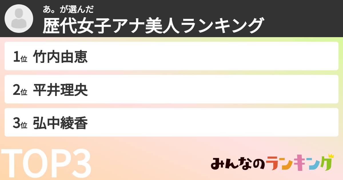 あ。さんの「歴代女子アナ美人ランキング」