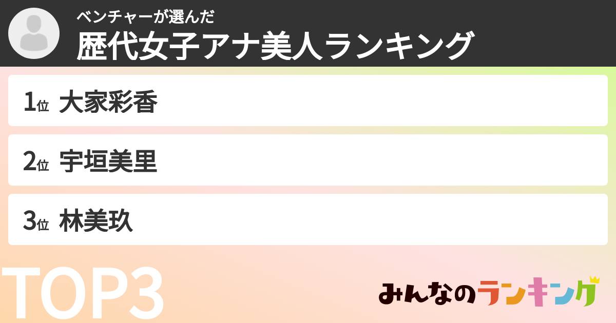 ベンチャーさんの「歴代女子アナ美人ランキング」