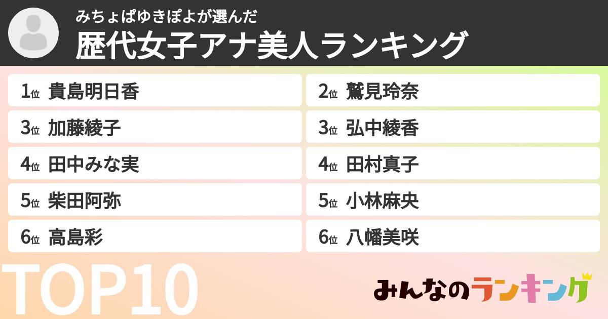 みちょぱゆきぽよさんの「歴代女子アナ美人ランキング」
