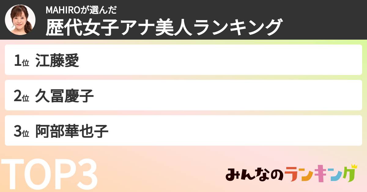 MAHIROさんの「歴代女子アナ美人ランキング」