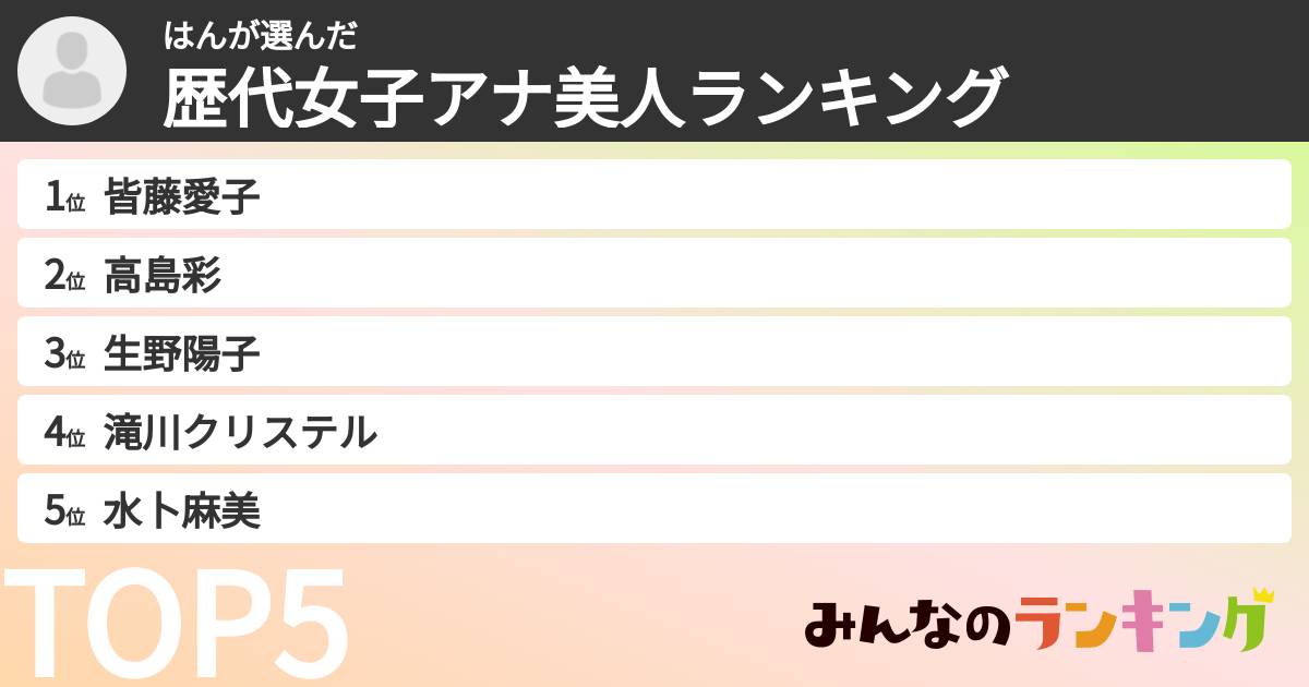 はんさんの「歴代女子アナ美人ランキング」