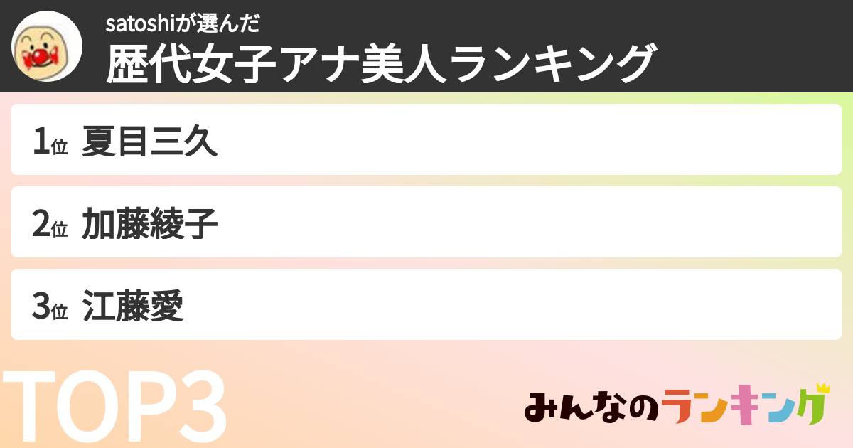 satoshiさんの「歴代女子アナ美人ランキング」